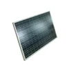 Low price high efficiency solar panel kits