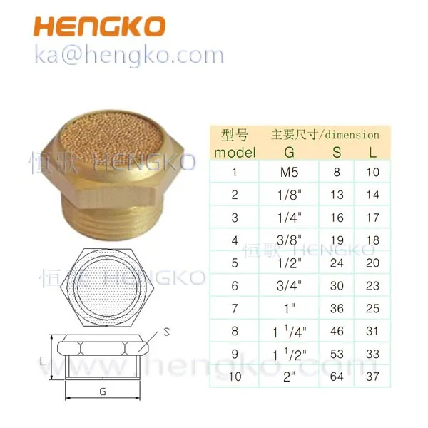 
E Type Series Brass exhaust Throttle Silencer For Solenoid Valve Connector 