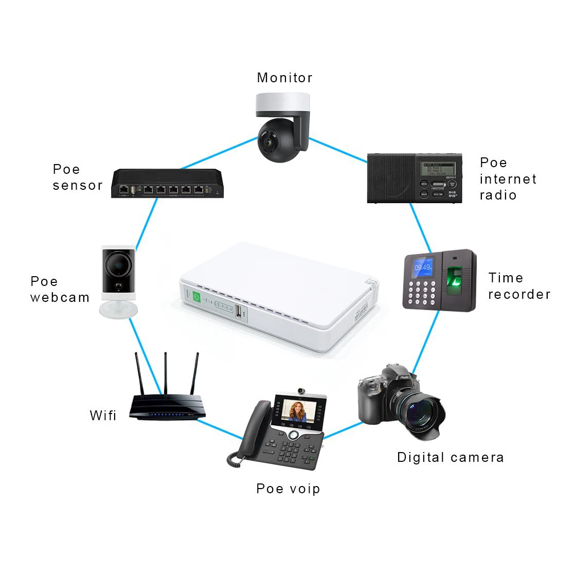 12v 1a portable mini ups inbuild battery backup for security camera