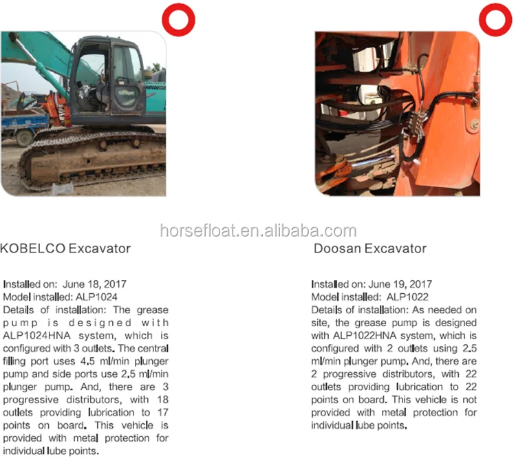 Automatic Grease Lubrication Systems For Excavator Wheel Loader Truck
