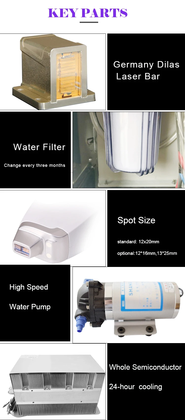 Hottest Sale Portable 808nm Diode Laser Hair Removal Machine