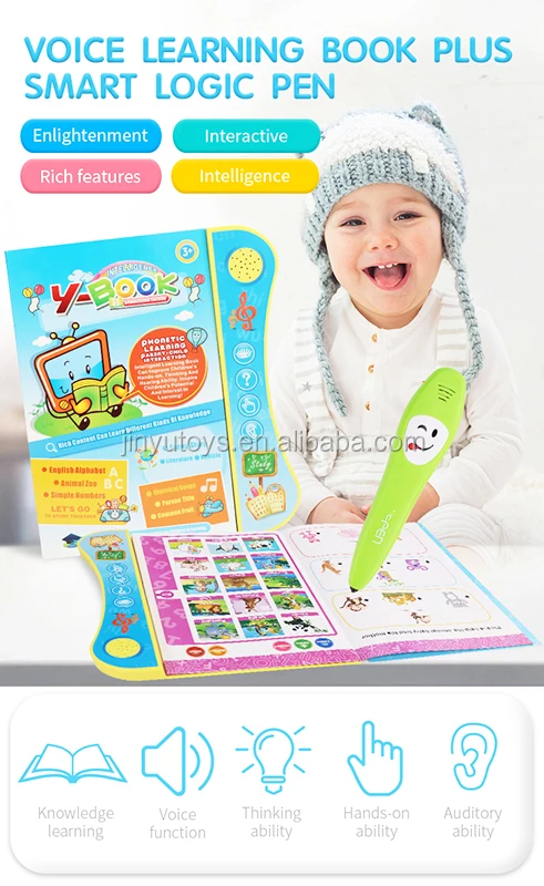 Kids Intelligence Book Toy English Learning Reading E-book Toy With ...