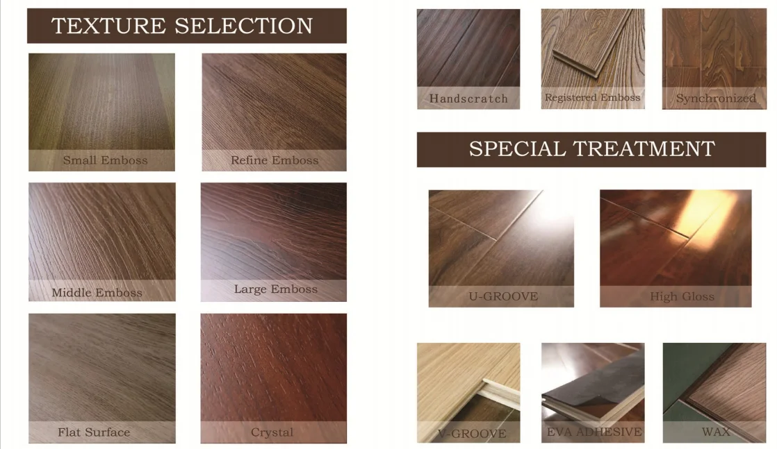 Hot Sale Hdf 12mm Ac4 Herringbone Laminate Flooring Parquet Buy