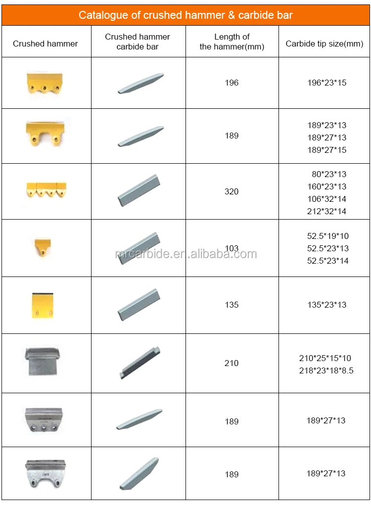 carbide crusher bar1.jpg