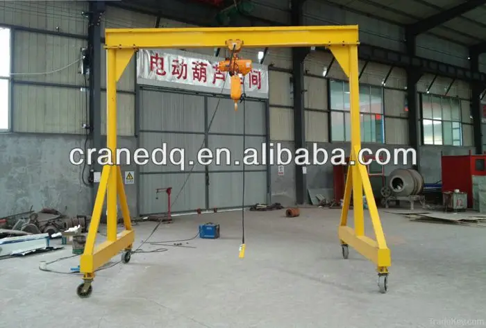 push-type-gantry-crane.jpg
