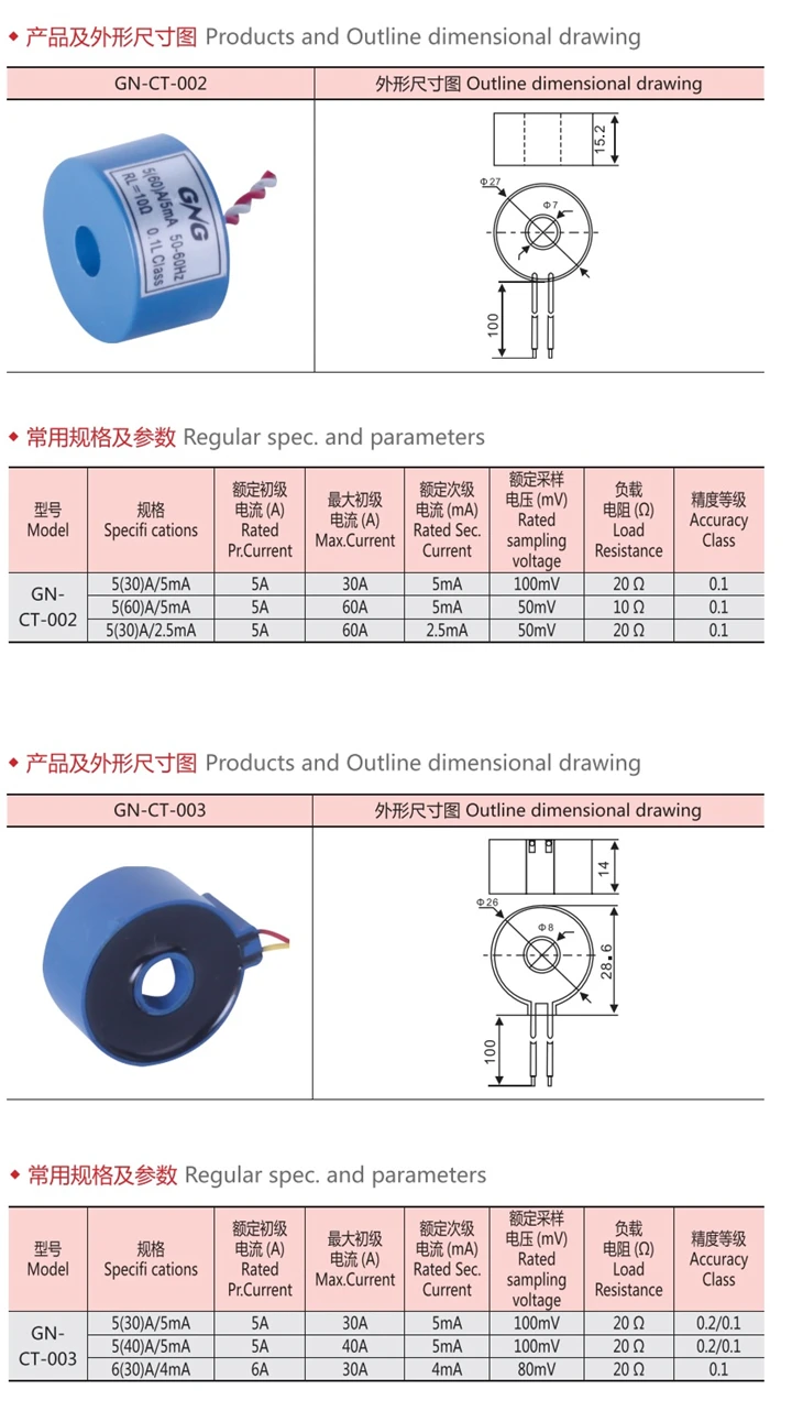 Busbar type mini CT1.jpg