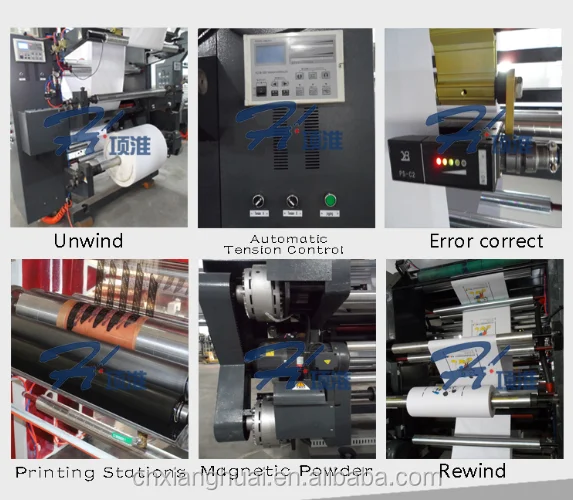 Aluminum Foil Printing Machine Price 4 Color Flexo Printing Machine