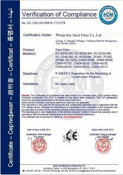 CE Certificate