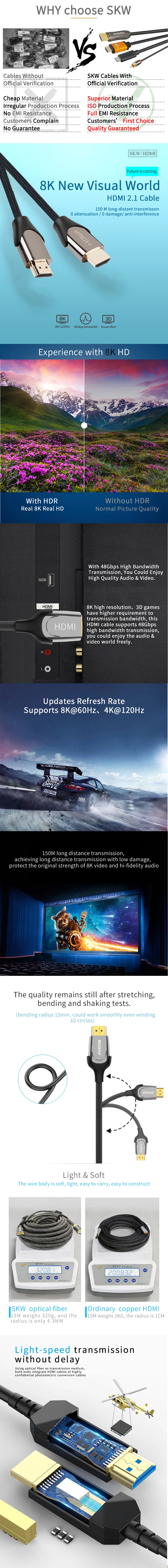 SKW HDMI cable 1080p - ANKUX.COM