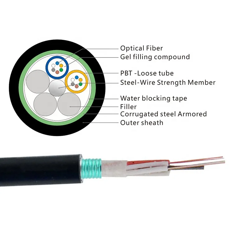 High Quality Outdoor Fiber Optical Cable Supply 2 4 6 Core Multimode
