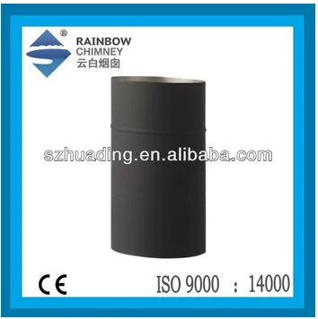 {14F3BEDC-418F-4821-B667-D170EBD2454F}.png