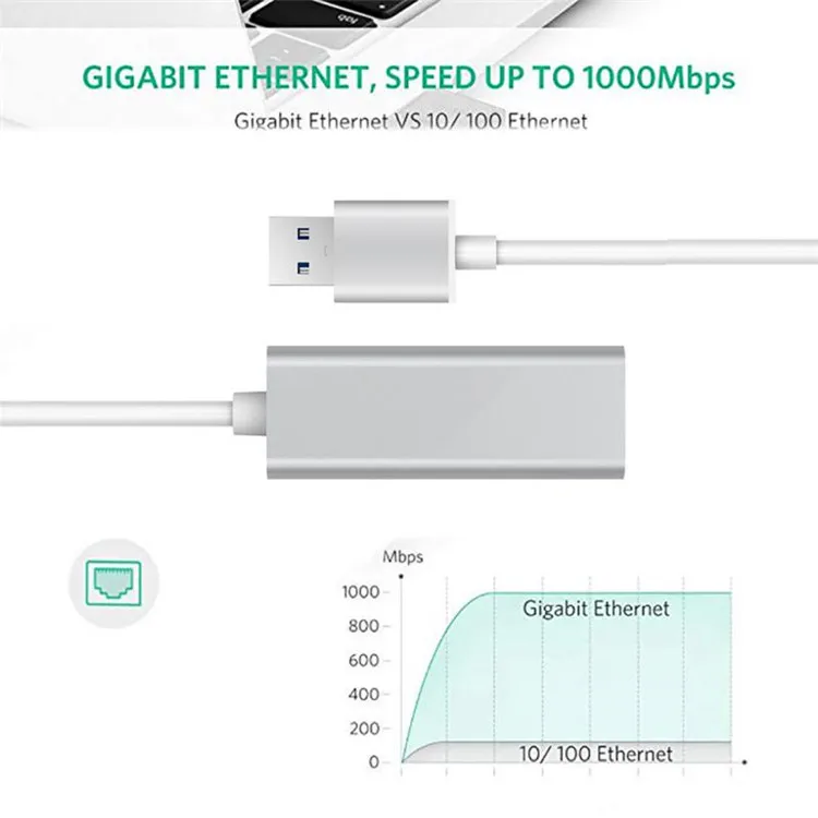 USB 3.0 to Ethernet RJ45 Lan Gigabit Network Adapter for 10/100/1000 Mbps Ethernet Supports Nintendo Switch