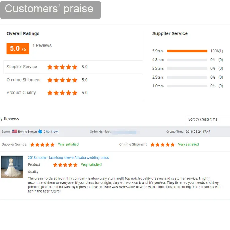 Bridal Ball Gown Lace Purple Mermaid Wedding Dress Patterns/patterns for lace dress/purple wedding dress/mermaid wedding dress patterns