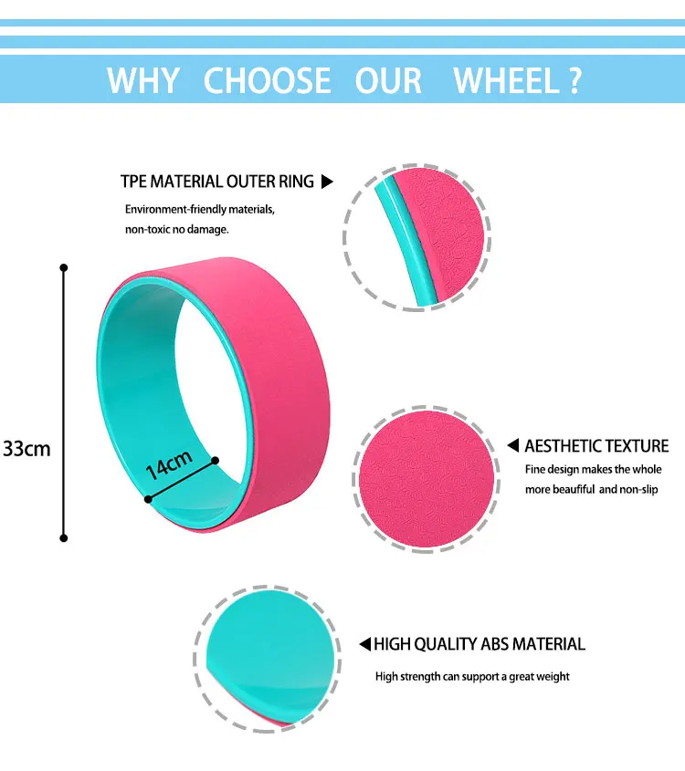 Wholesale Yoga Sports Accessories TPE material TPE yoga wheel fitness