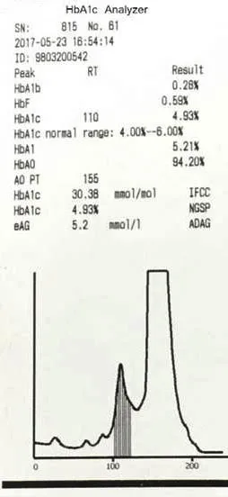 2017819154351