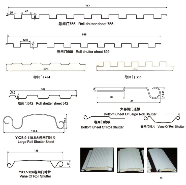 Профилегибочная машина для производства рулонных лент для дверных жалюзи