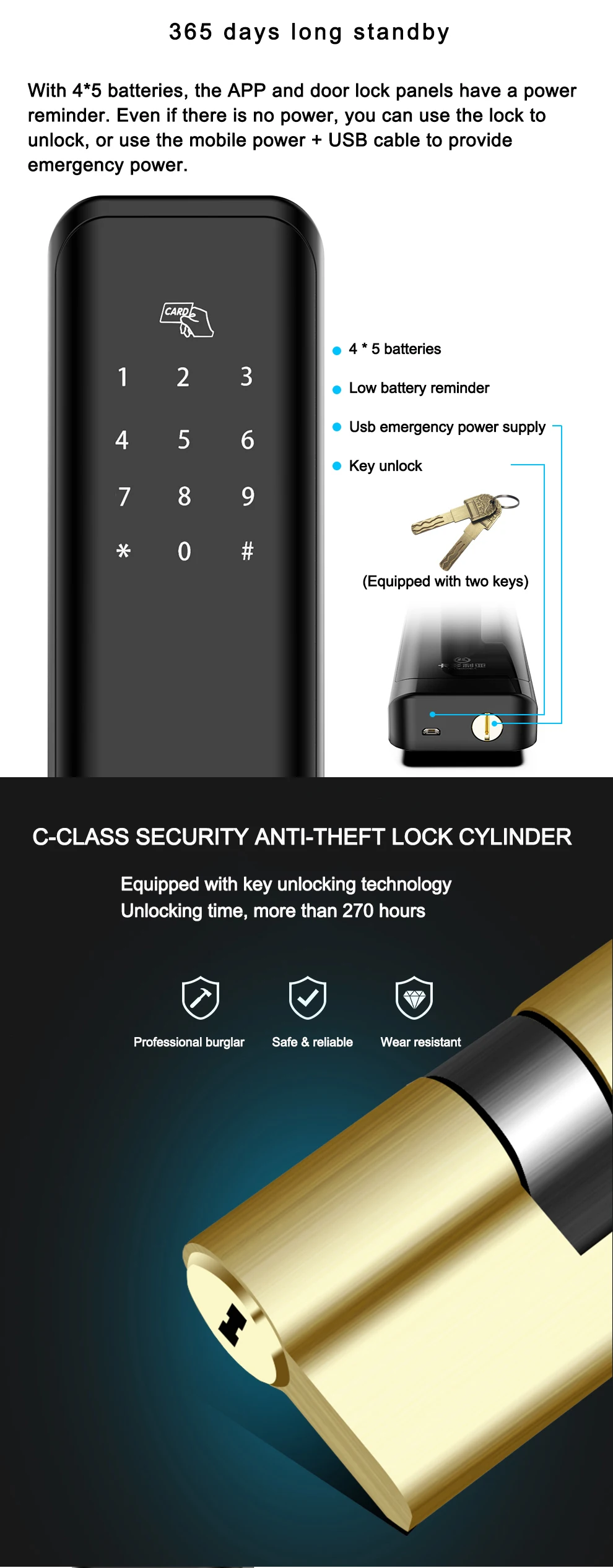 The most popular model in 2020 zinc alloy material digital door lock support TTLOCK fingerprint password key and card unlock