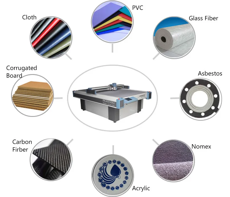 Cutting Material2.jpg