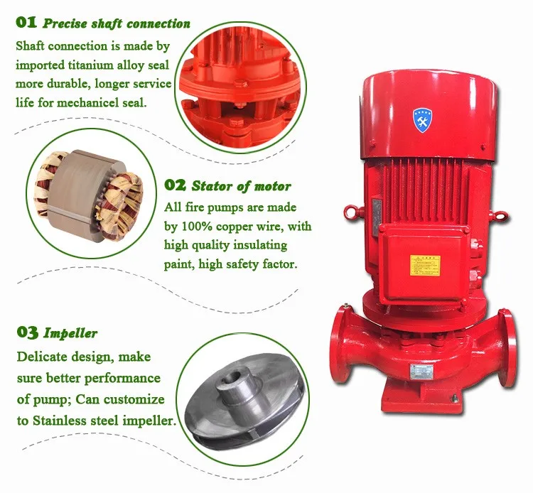 500 Gpm Fire Spray Water Pump Electric Motor Driven Fire Pump Emergency