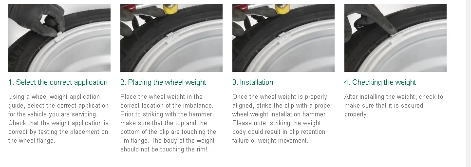 Correct application. How to secure Wheels on a load.