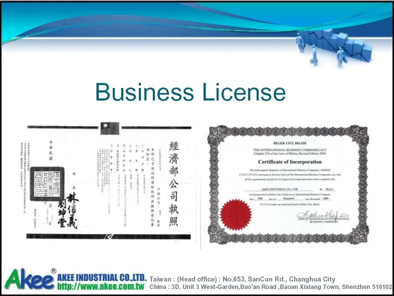 business license