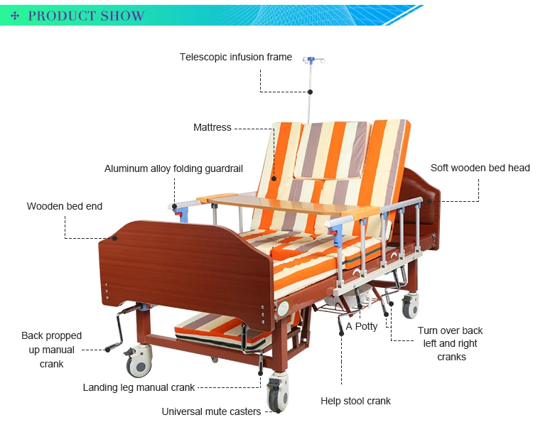 Home Care Rotating Hospital Equipment Patient Beds Prices Buy