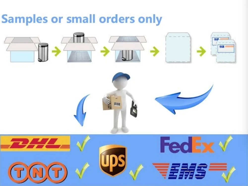 shipping