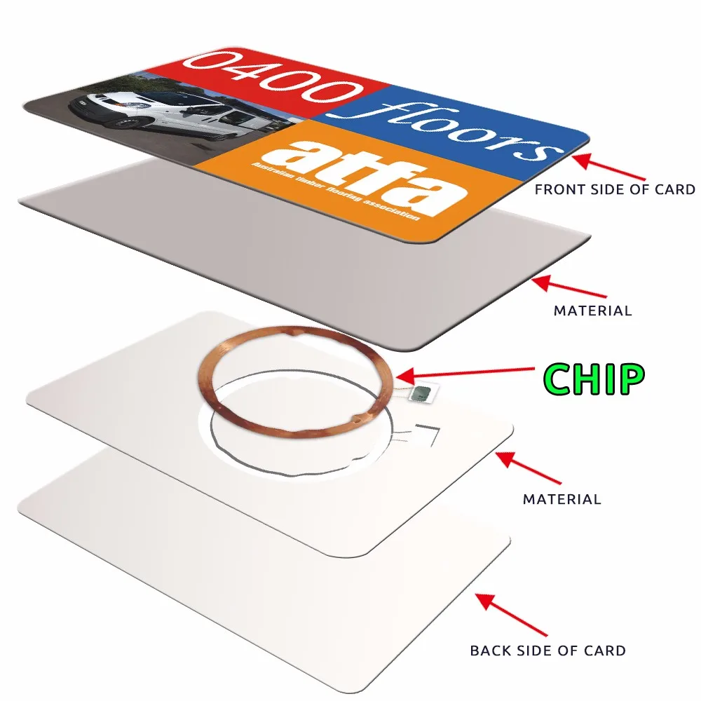 Пластиковая rfid карта hf