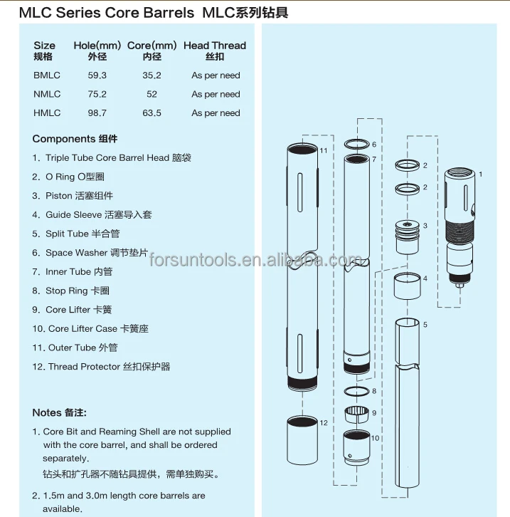 Nmlc Triple Tube Core Barrel Complete Buy Nmlc Core Barrel,Nmlc Core
