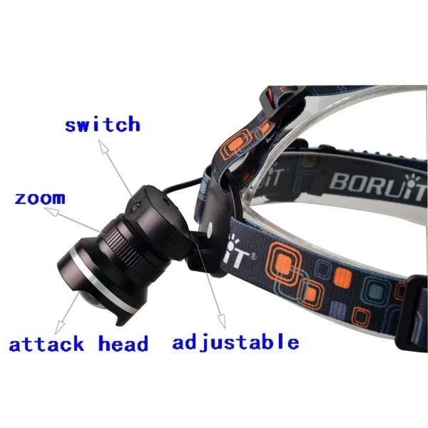 Emergency Gadget Headlight Waterproof Long Runtime Powerful Mining Headlamp