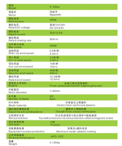 QQ20130402182745.jpg