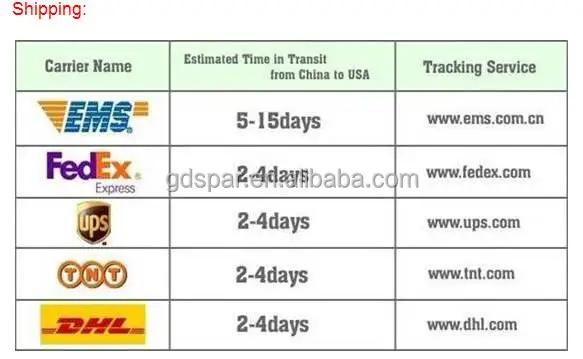 shipping method 2.jpg