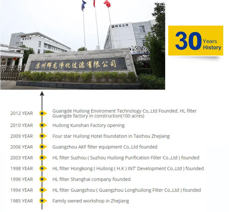 Industrial Filter Cloth