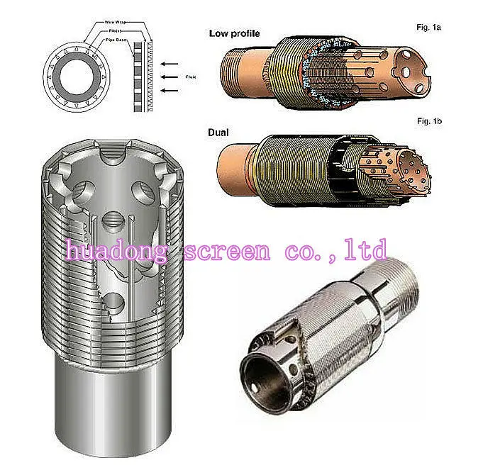 Gravel Pack Multilayer Filter/johnson Screen/water Well ... fram fuel filter base 