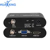 AHD IP Video Server, H.264 1080P AHD (Analog High Definition) / Analog to IP conversion