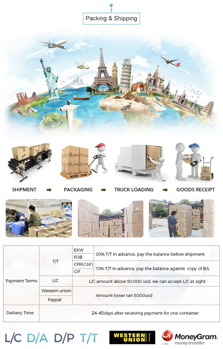 Best selling fluorescent wire rope brass durable cable gripper