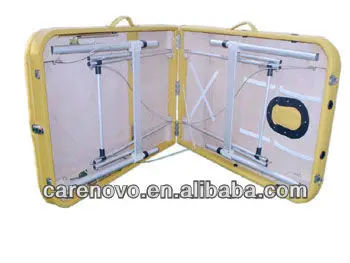 
model CVET2511 table portable 