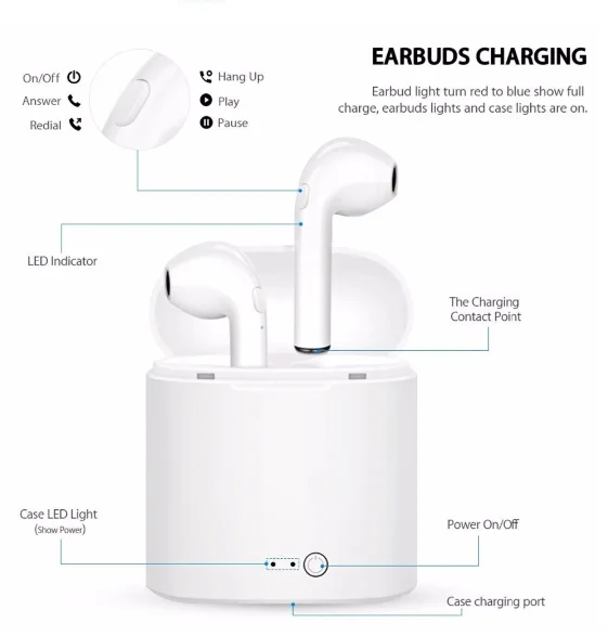 2019 New Products Electronic Twins Headset bt Wireless Earphone i7s tws headset with Charging Box