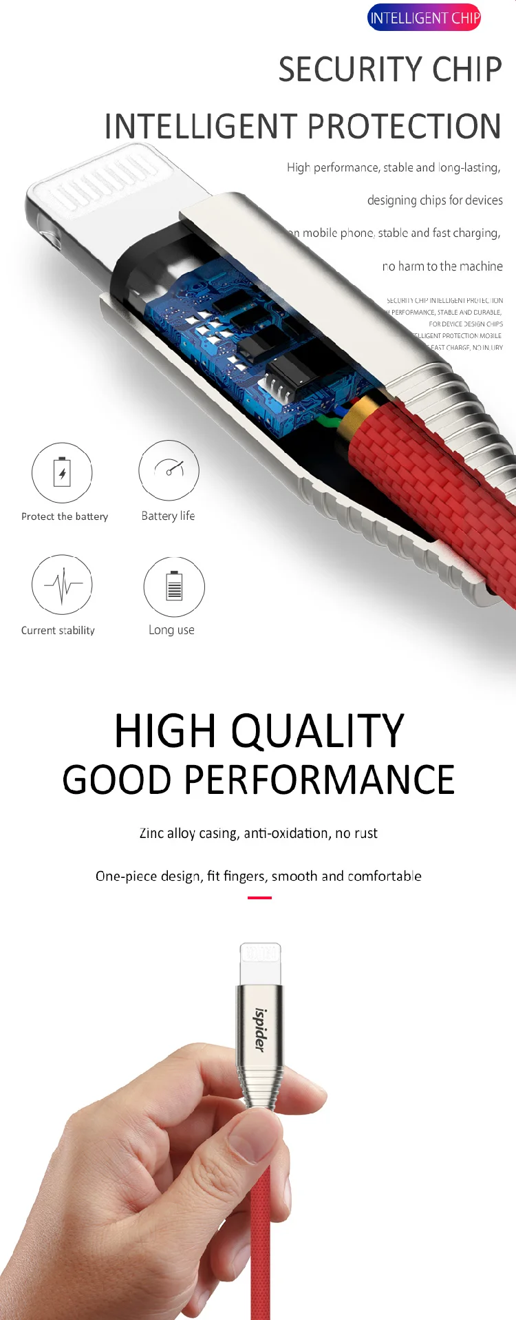 for iphone cable (5)