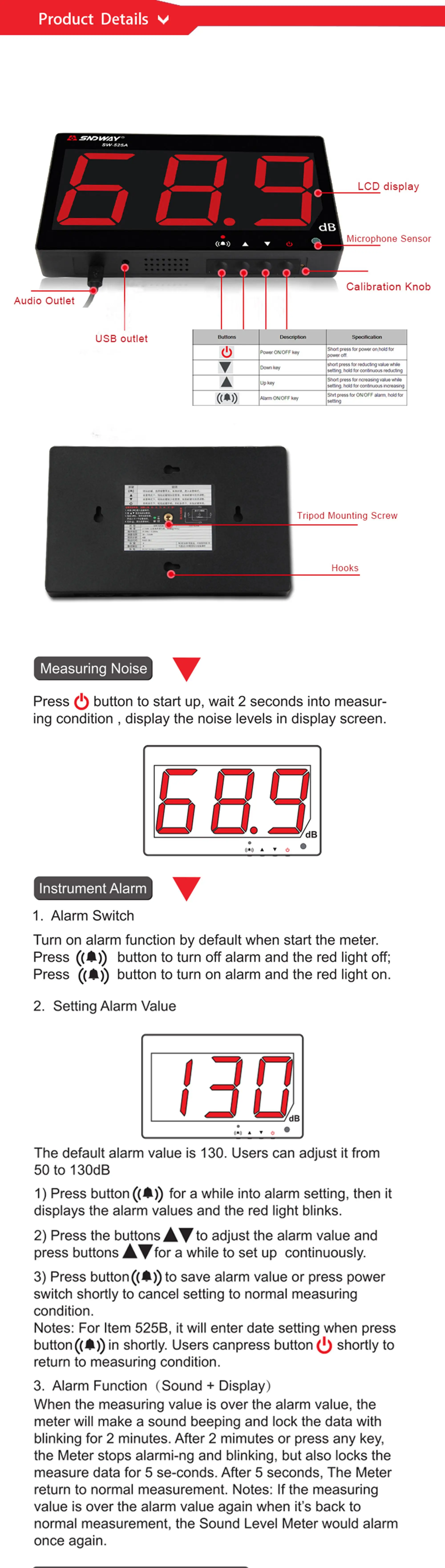 Noise Meter