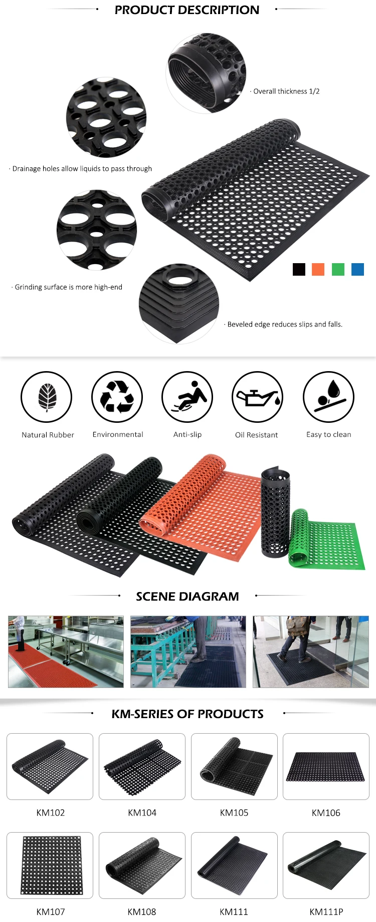 3FT*5FT Heavy Duty Workshop Anti Fatigue Drainage Safety Rubber Mats -  China Rubber Sheet, Rubber Floor