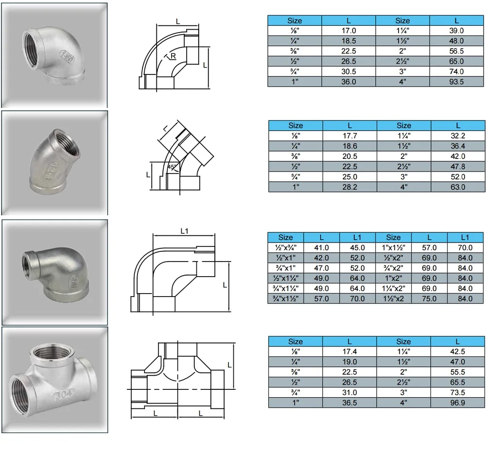 Диаметр фитингов. Размеры фитингов для трубы из нержавейки. Размеры фасонных частей дымоходов из нержавеющей стали. Фитинги из нержавеющей стали чертежи. Спецификация трубопроводных труб и комплектующих.