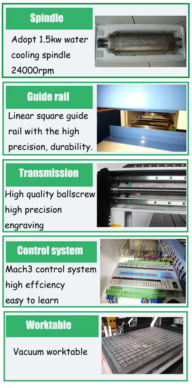 Distributor wanted 5 axis jinan cnc router cnc milling machine auto tool changer