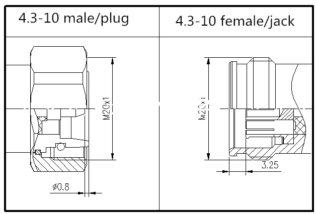 N male plug to  Mini 4.3/10 L20 4.3-10 din female jack rf coaxoal  adapter factory