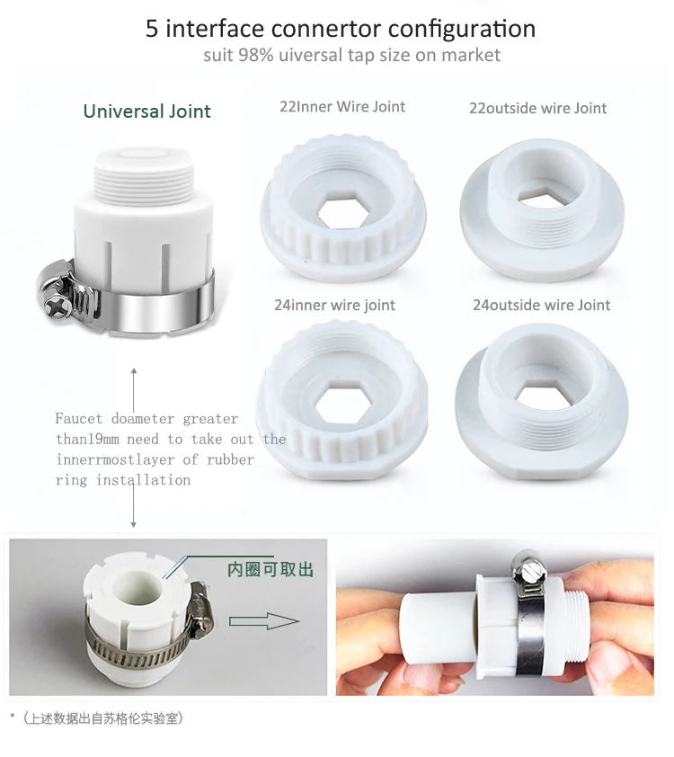 
Soglen 4 stage composite ceramic UF filter faucet water purifier SG-LT-HF200 