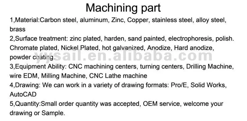 machining part