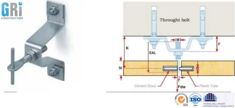 Anchor 9240000-02013. Fixing system. Fixing system. Fixing system. Fixing system.