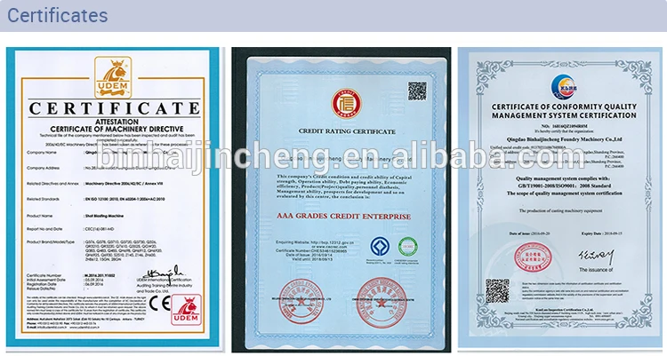 3--CERTIFICATES