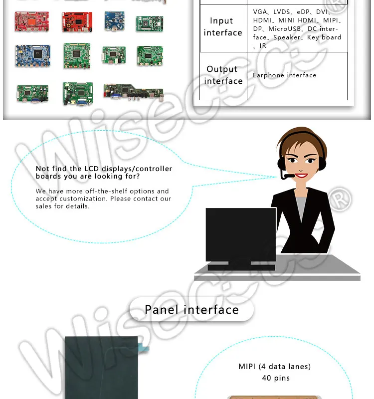 5.5 inch lcd