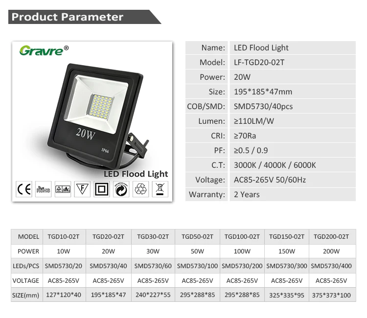 outdoor lights china supplier 20W LED flood light SMD5730 ac85-265V